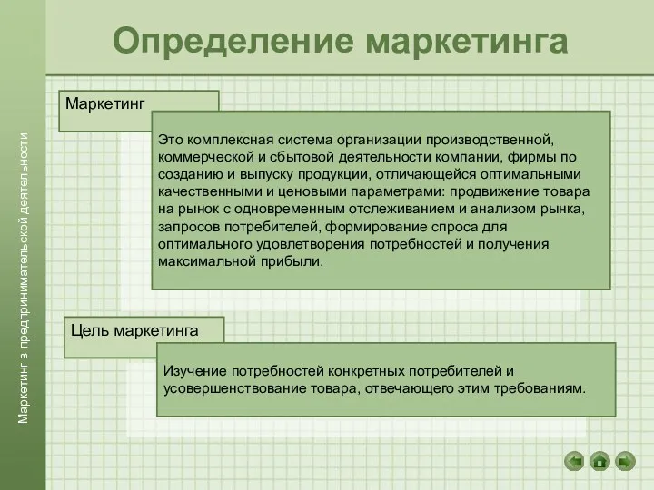 Определение маркетинга Маркетинг Это комплексная система организации производственной, коммерческой и сбытовой деятельности компании,