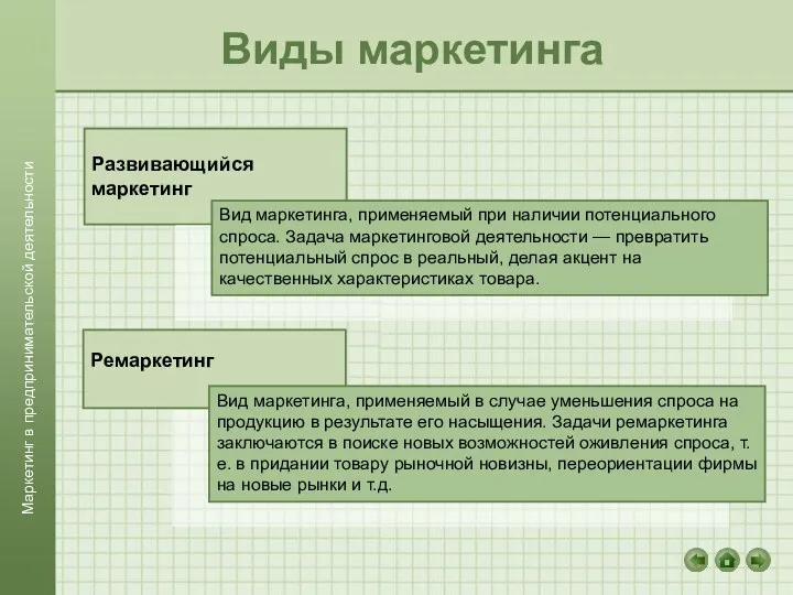 Виды маркетинга Развивающийся маркетинг Вид маркетинга, применяемый при наличии потенциального