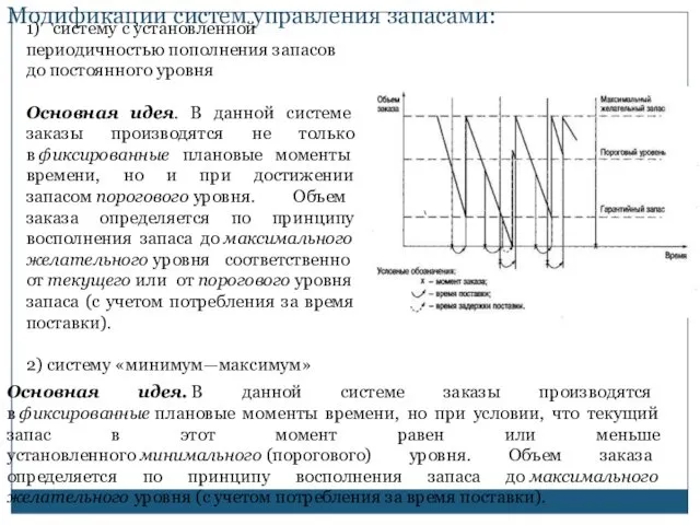 Модификации систем управления запасами: 1) систему с установленной периодичностью пополнения запасов до постоянного