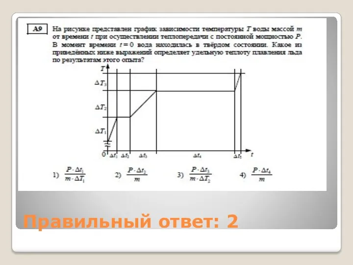 Правильный ответ: 2