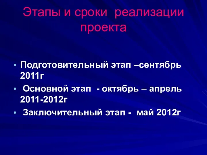 Этапы и сроки реализации проекта Подготовительный этап –сентябрь 2011г Основной
