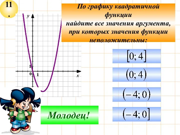 11. Подумай! Молодец! По графику квадратичной функции найдите все значения аргумента, при которых значения функции неположительны: