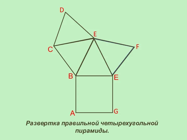Развертка правильной четырехугольной пирамиды. F А В E С D Е G