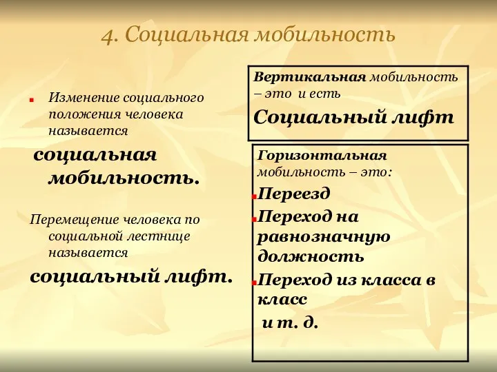 4. Социальная мобильность Изменение социального положения человека называется социальная мобильность.