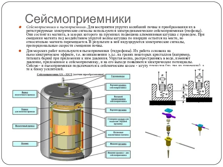 Сейсмоприемники Сейсмоприемники и пьезоприемники. Для восприятия упругих колебаний почвы и преобразования их в