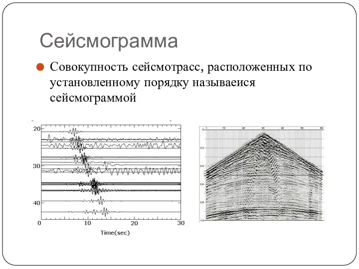 Сейсмограмма Совокупность сейсмотрасс, расположенных по установленному порядку называеися сейсмограммой