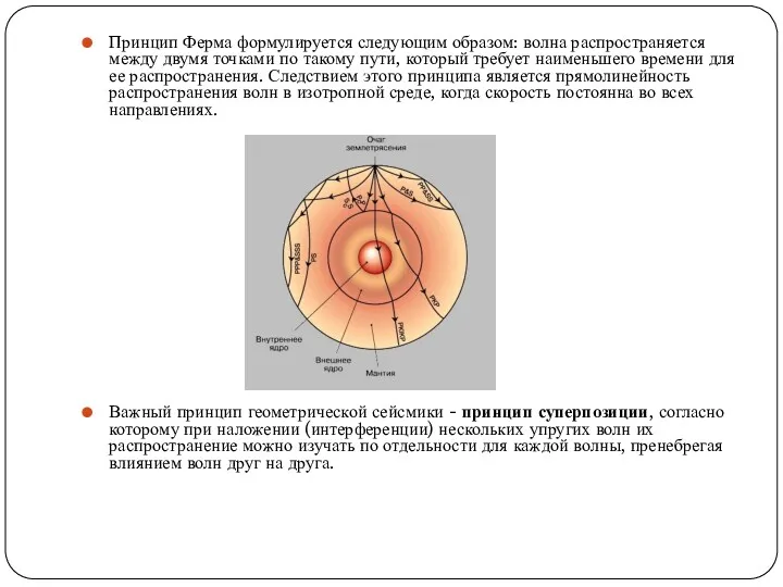 Принцип Ферма формулируется следующим образом: волна распространяется между двумя точками по такому пути,