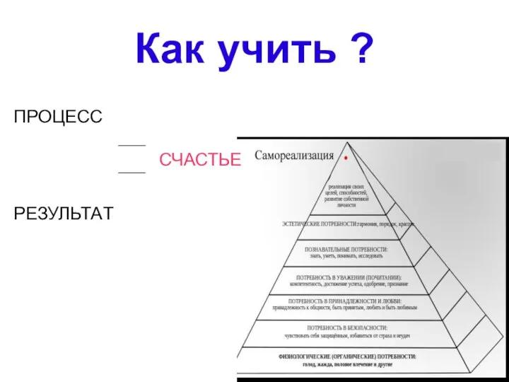 Как учить ? ПРОЦЕСС РЕЗУЛЬТАТ СЧАСТЬЕ