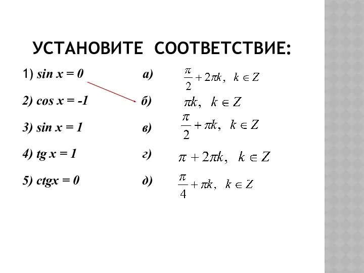 УСТАНОВИТЕ СООТВЕТСТВИЕ: 1) sin x = 0 а) 2) cos