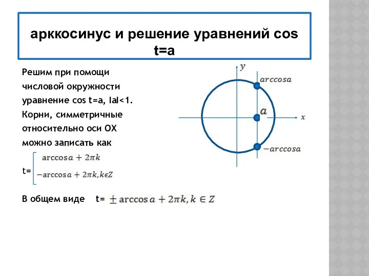 арккосинус и решение уравнений соs t=a Решим при помощи числовой окружности уравнение cos