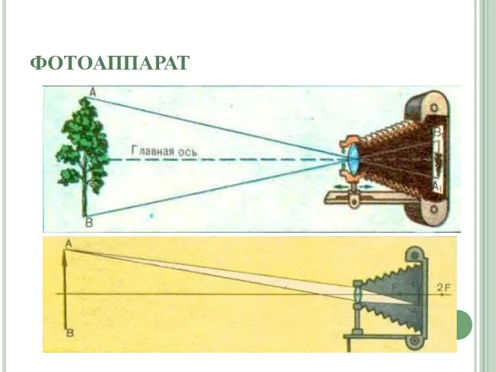 ФОТОАППАРАТ