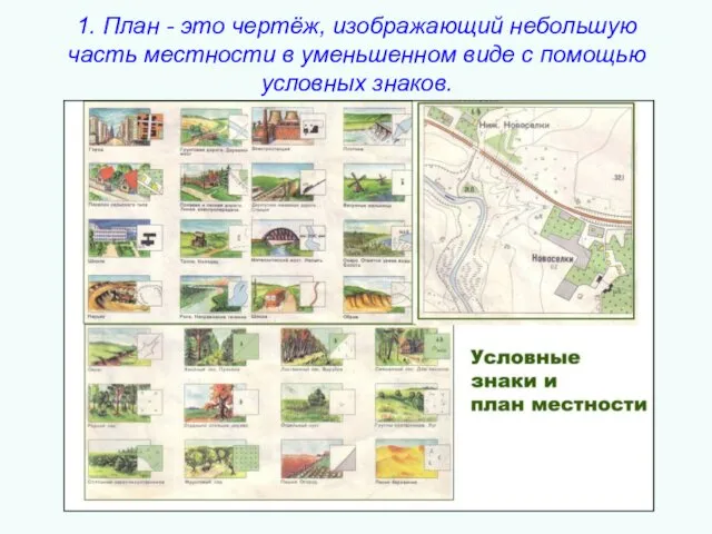 1. План - это чертёж, изображающий небольшую часть местности в уменьшенном виде с помощью условных знаков.