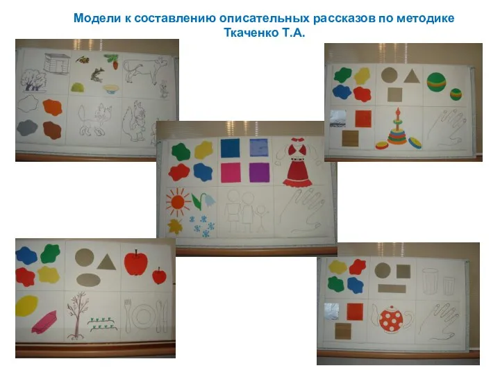 Модели к составлению описательных рассказов по методике Ткаченко Т.А.