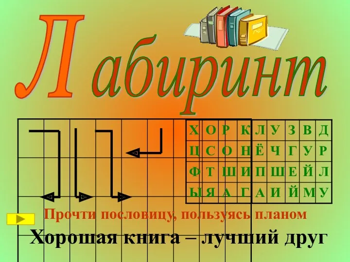 Л абиринт Прочти пословицу, пользуясь планом Хорошая книга – лучший друг