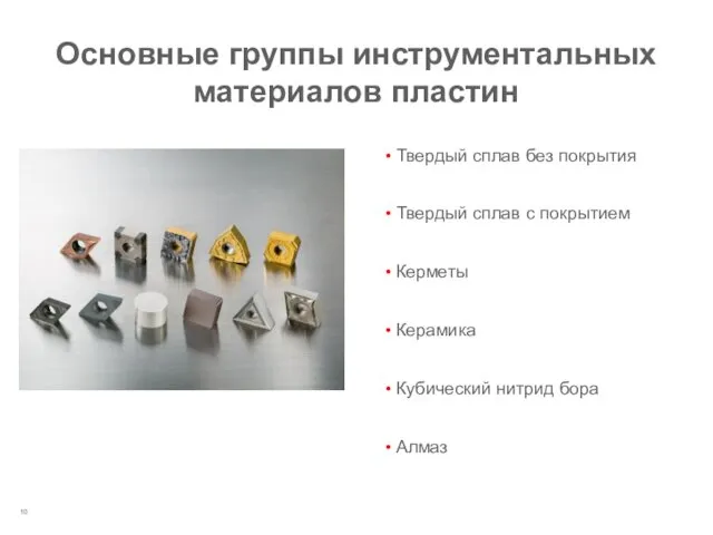 Основные группы инструментальных материалов пластин Твердый сплав без покрытия Твердый сплав с покрытием