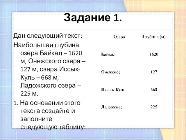 Задание 1. Дан следующий текст: Наибольшая глубина озера Байкал – 1620 м, Онежского
