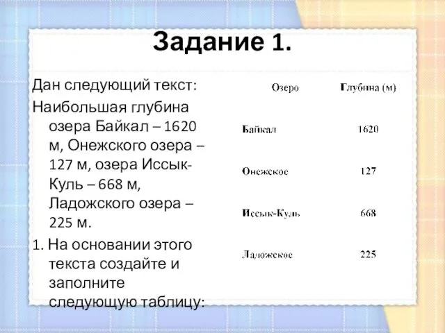 Задание 1. Дан следующий текст: Наибольшая глубина озера Байкал –