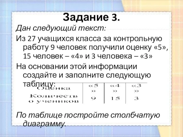 Задание 3. Дан следующий текст: Из 27 учащихся класса за