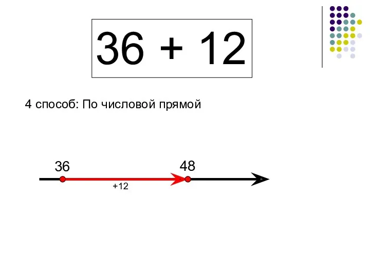36 + 12 4 способ: По числовой прямой 36 48 +12