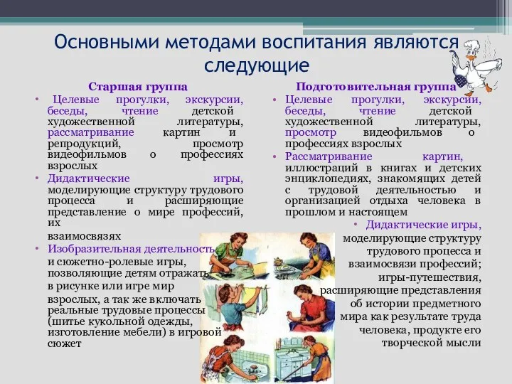 Основными методами воспитания являются следующие Старшая группа Целевые прогулки, экскурсии,