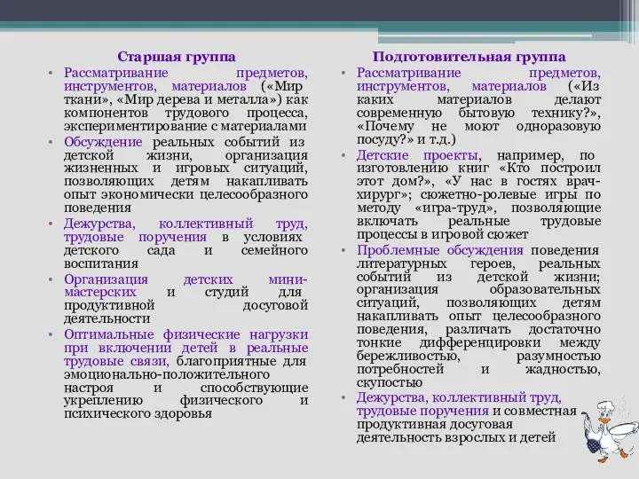 Старшая группа Рассматривание предметов, инструментов, материалов («Мир ткани», «Мир дерева