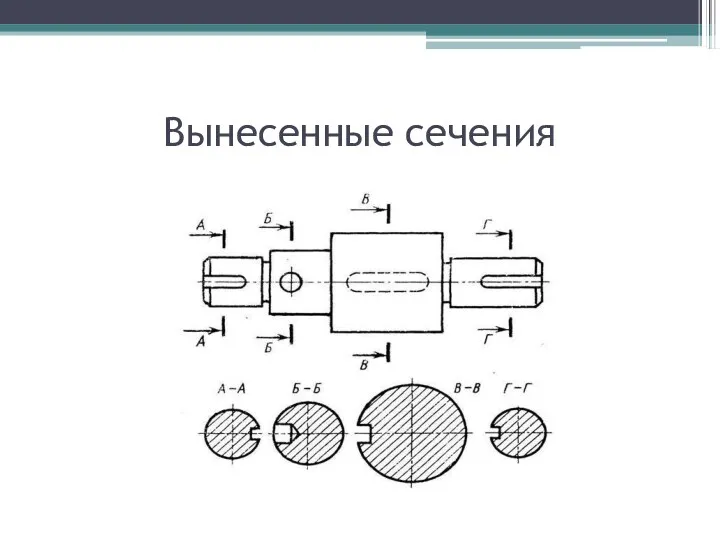 Вынесенные сечения