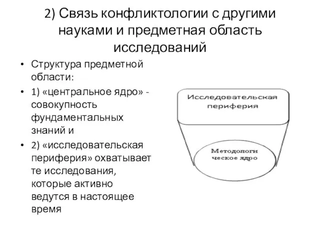 2) Связь конфликтологии с другими науками и предметная область исследований