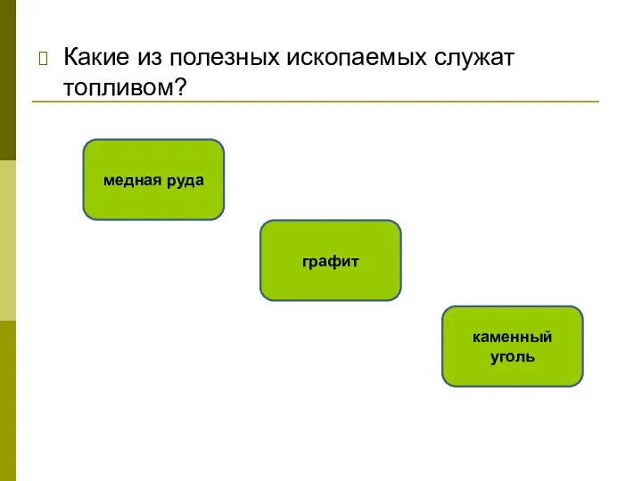 Какие из полезных ископаемых служат топливом? каменный уголь медная руда графит