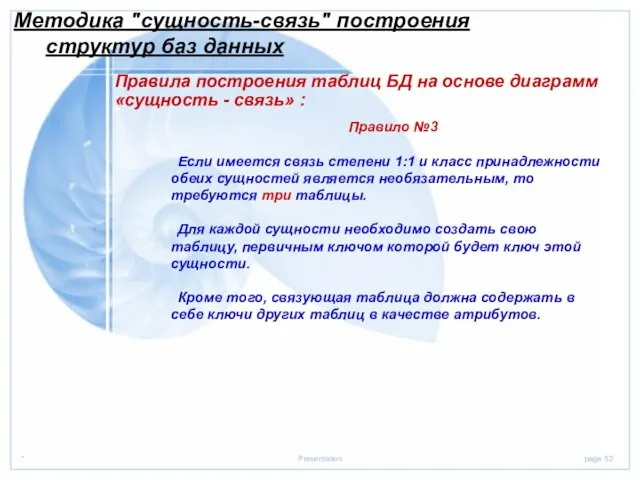 Методика "сущность-связь" построения структур баз данных Правила построения таблиц БД на основе диаграмм