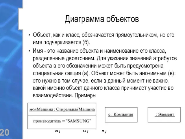 Диаграмма объектов Объект, как и класс, обозначается прямоугольником, но его имя подчеркивается (б).