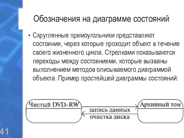 Обозначения на диаграмме состояний Скругленные прямоугольники представляют состояния, через которые