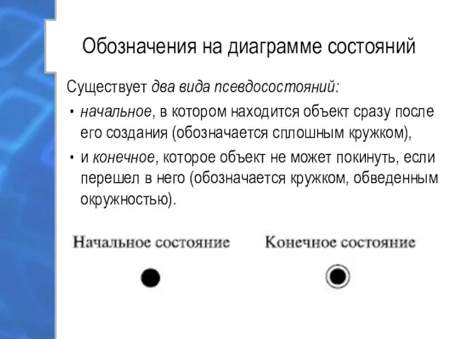 Обозначения на диаграмме состояний Существует два вида псевдосостояний: начальное, в котором находится объект