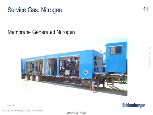 Service Gas: Nitrogen Membrane Generated Nitrogen 11 Slide