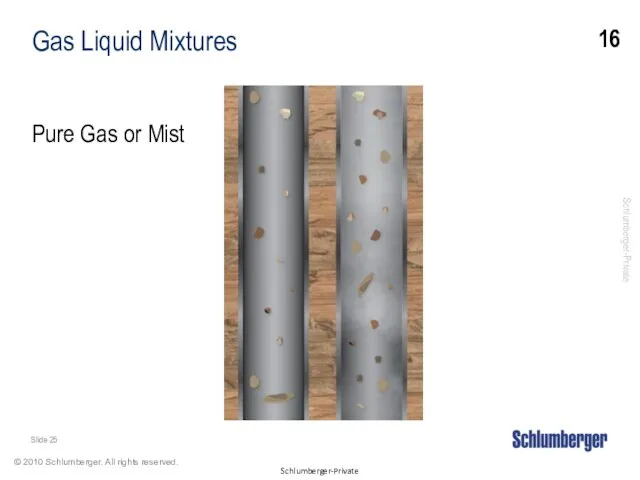 Gas Liquid Mixtures Pure Gas or Mist 16 Slide