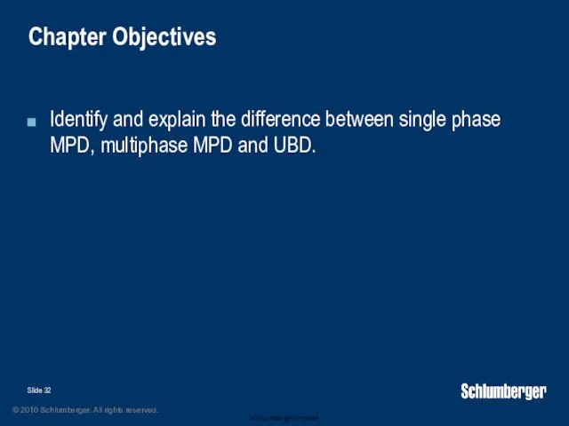 Chapter Objectives Identify and explain the difference between single phase MPD, multiphase MPD and UBD. Slide
