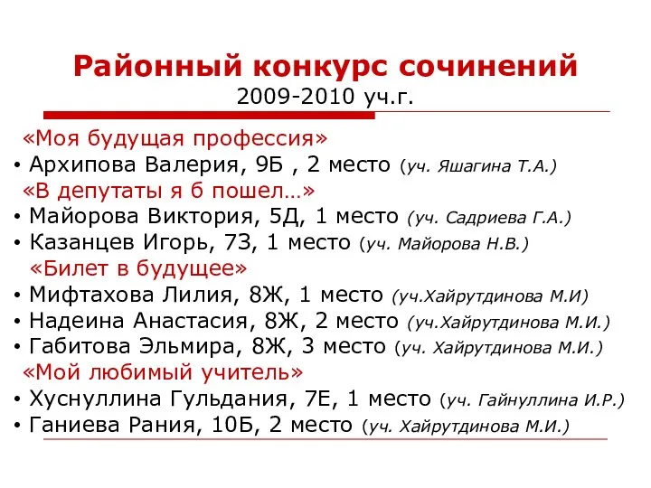 Районный конкурс сочинений 2009-2010 уч.г. «Моя будущая профессия» Архипова Валерия, 9Б , 2