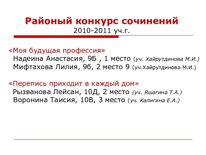 Районый конкурс сочинений 2010-2011 уч.г. «Моя будущая профессия» Надеина Анастасия, 9Б , 1