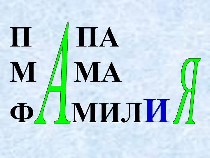 П ПА М МА Ф МИЛИ А Я