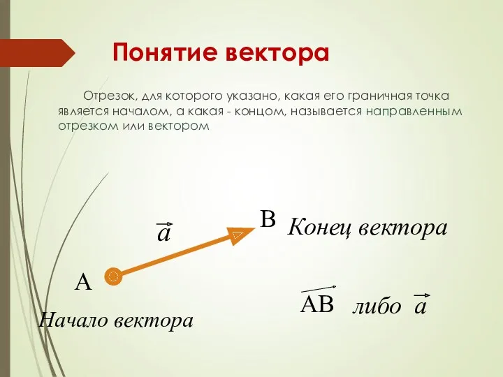 Понятие вектора Отрезок, для которого указано, какая его граничная точка является началом, а