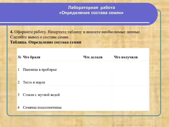 4. Оформите работу. Начертите таблицу и внесите необходимые данные. Сделайте