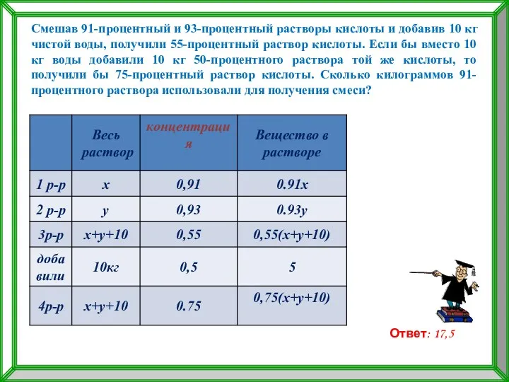 Смешав 91-процентный и 93-процентный растворы кислоты и добавив 10 кг