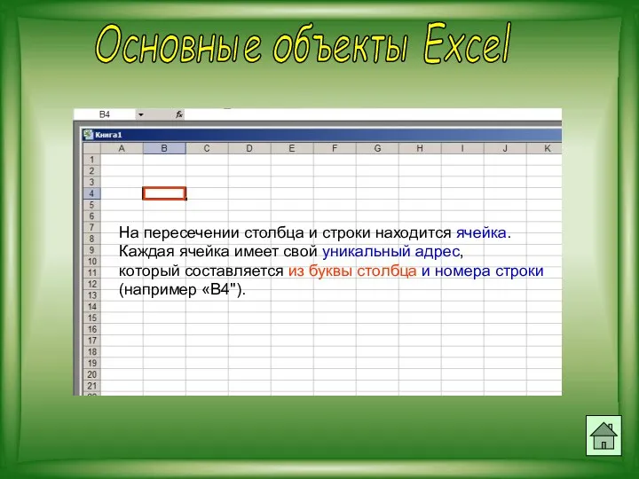 На пересечении столбца и строки находится ячейка. Каждая ячейка имеет