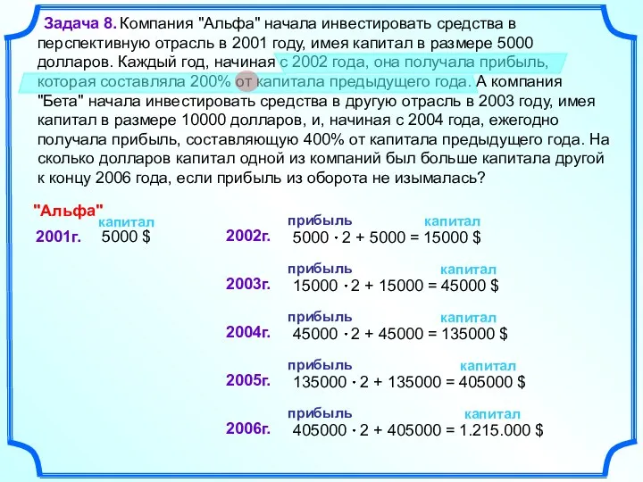 Компания "Альфа" начала инвестировать средства в перспективную отрасль в 2001