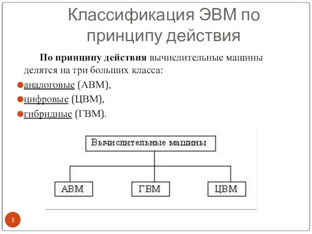 Классификация ЭВМ по принципу действия По принципу действия вычислительные машины делятся на три