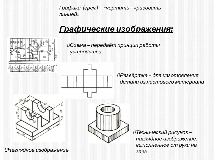 Схема – передаёт принцип работы устройства Развёртка – для изготовления