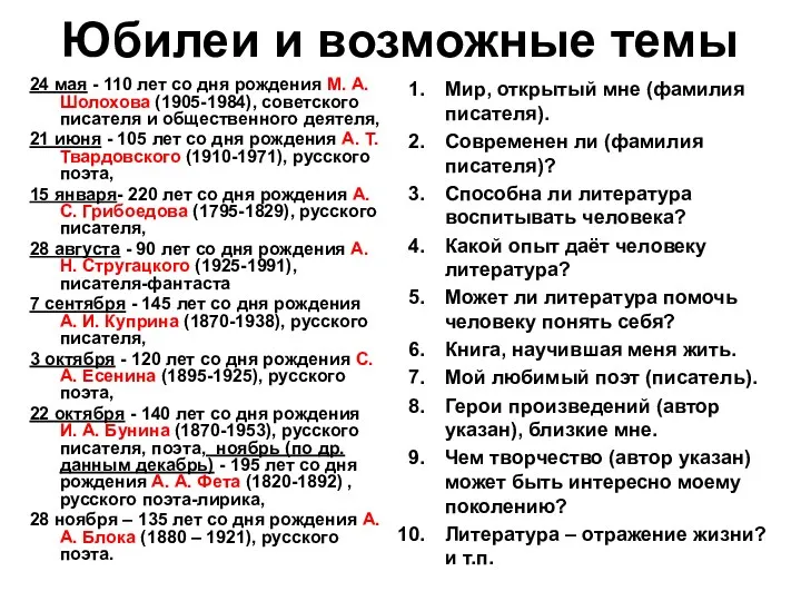 Юбилеи и возможные темы 24 мая - 110 лет со