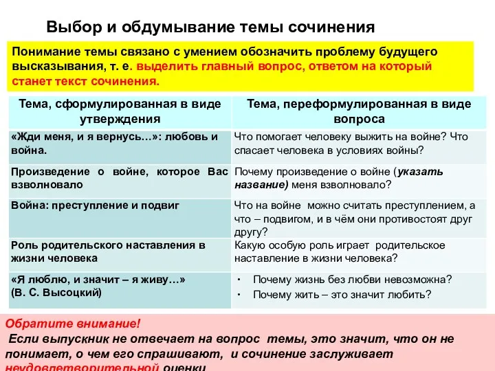 Понимание темы связано с умением обозначить проблему будущего высказывания, т.