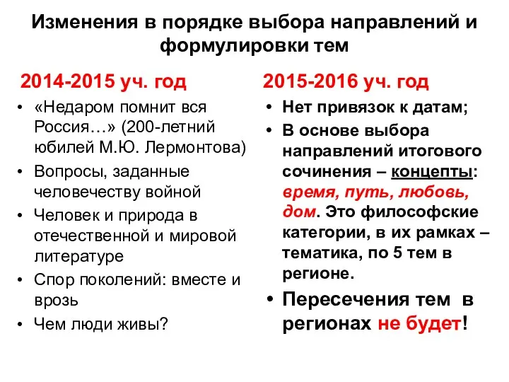 Изменения в порядке выбора направлений и формулировки тем 2014-2015 уч.