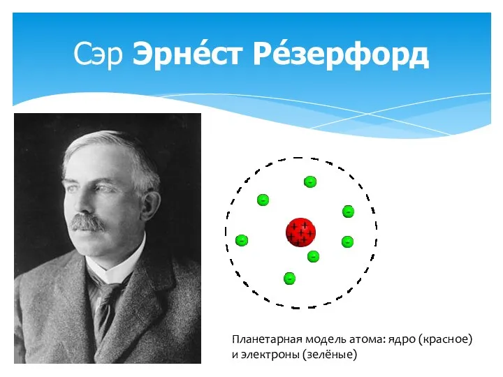 Сэр Эрне́ст Ре́зерфорд Планетарная модель атома: ядро (красное) и электроны (зелёные)