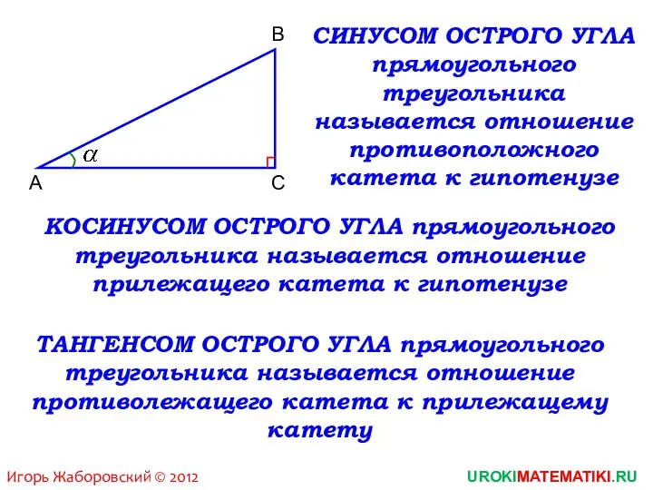 UROKIMATEMATIKI.RU Игорь Жаборовский © 2012 СИНУСОМ ОСТРОГО УГЛА прямоугольного треугольника